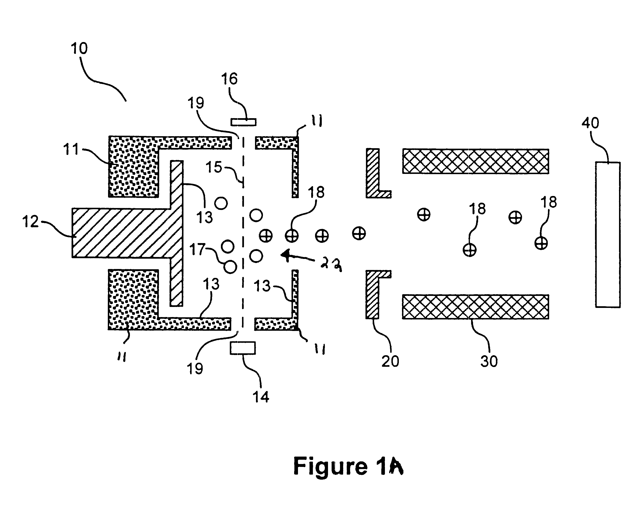 Ionization chamber for reactive samples