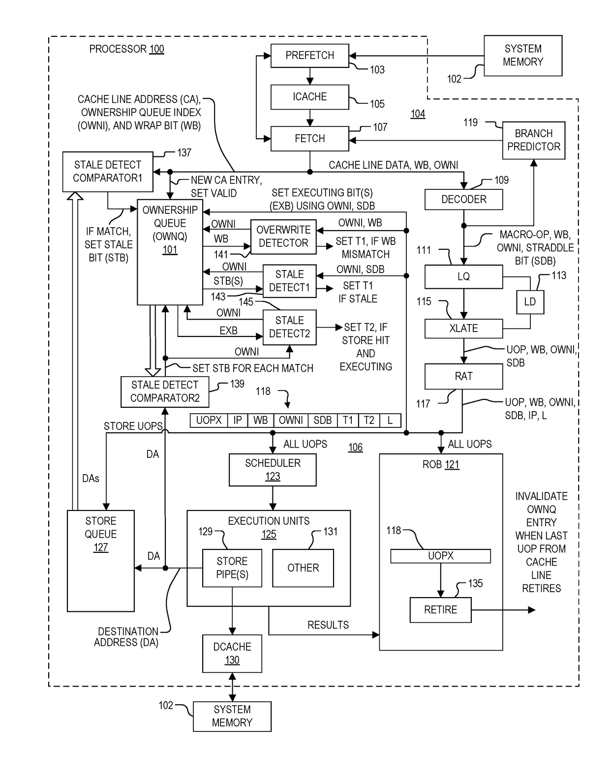 System and method of determining memory ownership on cache line basis for detecting self-modifying code including code with instruction that overlaps cache line boundaries