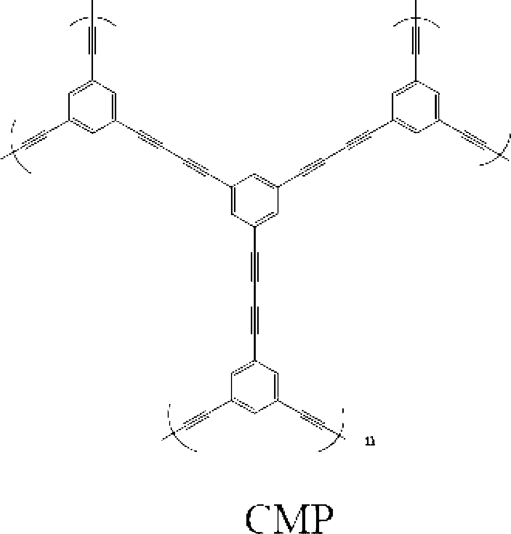 Additive capable of reducing phenol content in main stream smoke, as well as preparation and application methods of additive