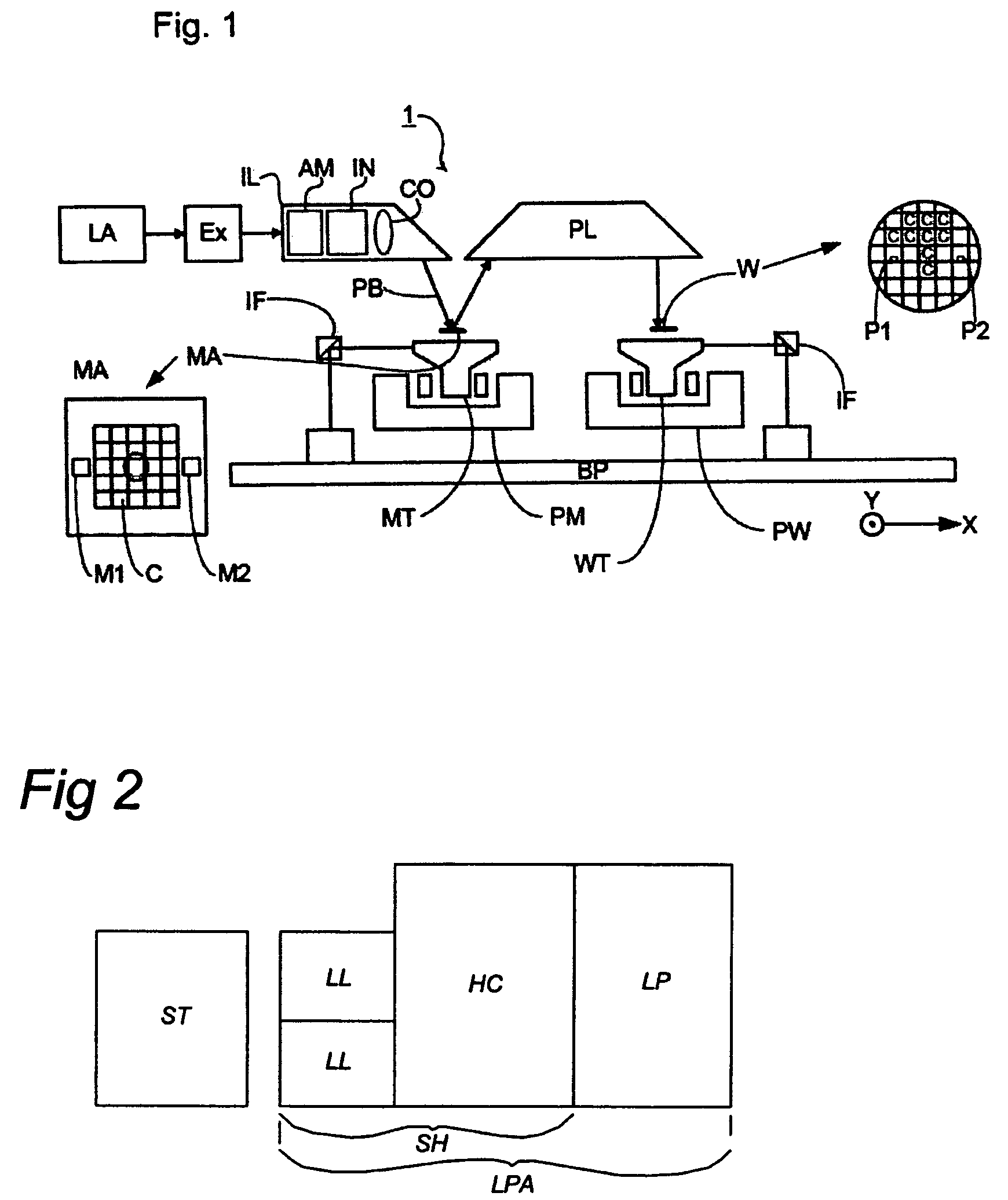 Method and device for alignment of a substrate