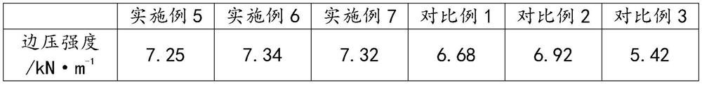 A waterproof and flame-retardant corrugated box and its production process