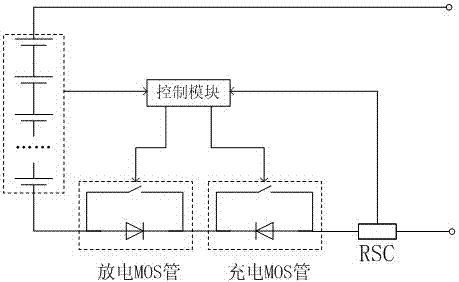 A circuit and method for realizing full-cycle charging and discharging of different battery packs