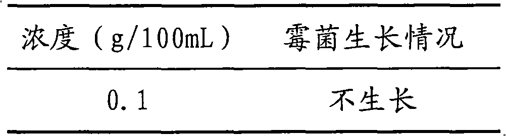 Broad spectrum biological disinfection air filtering material and preparation method thereof