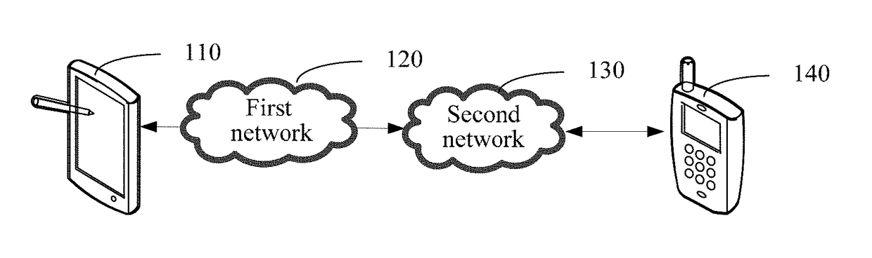 Speech signal cascade processing method, terminal, and computer-readable storage medium