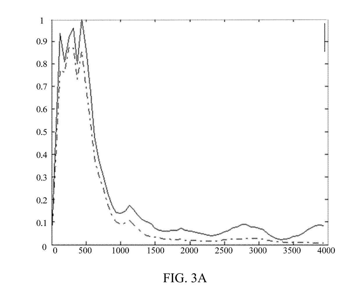 Speech signal cascade processing method, terminal, and computer-readable storage medium