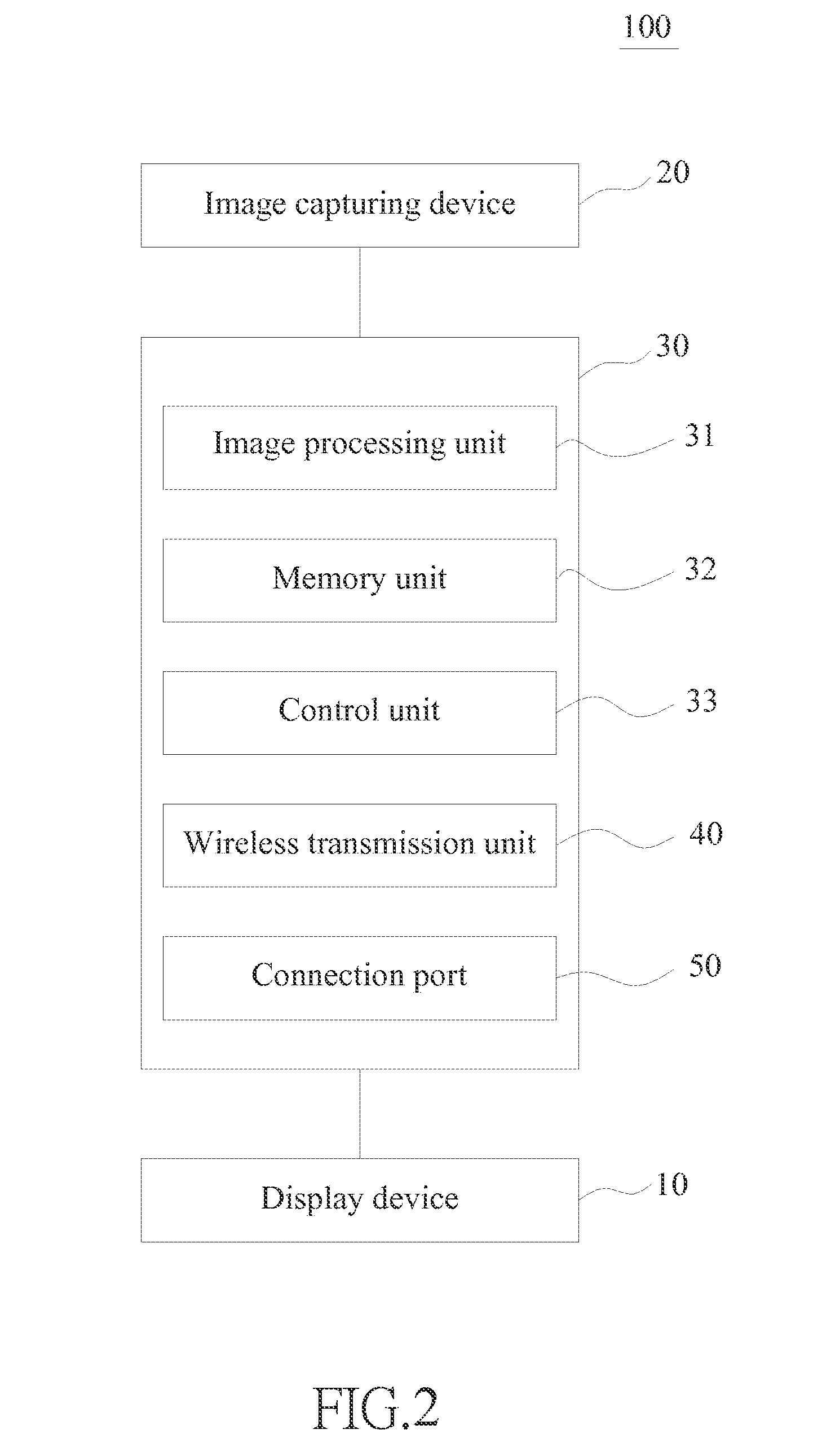 Eye-controlled password input apparatus, method and computer-readable recording medium and product thereof