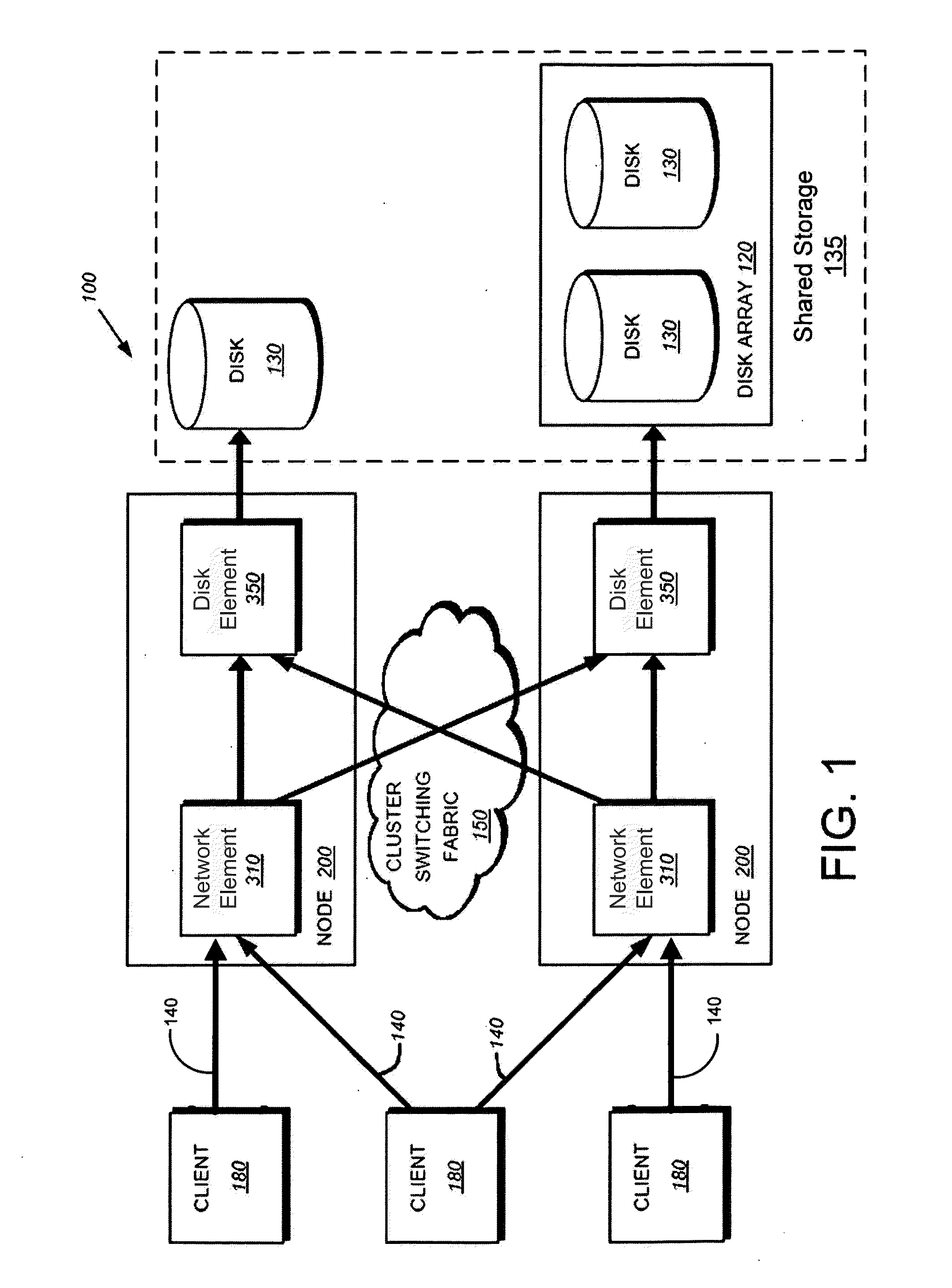 Servicing of Network Software Components of Nodes of a Cluster Storage System