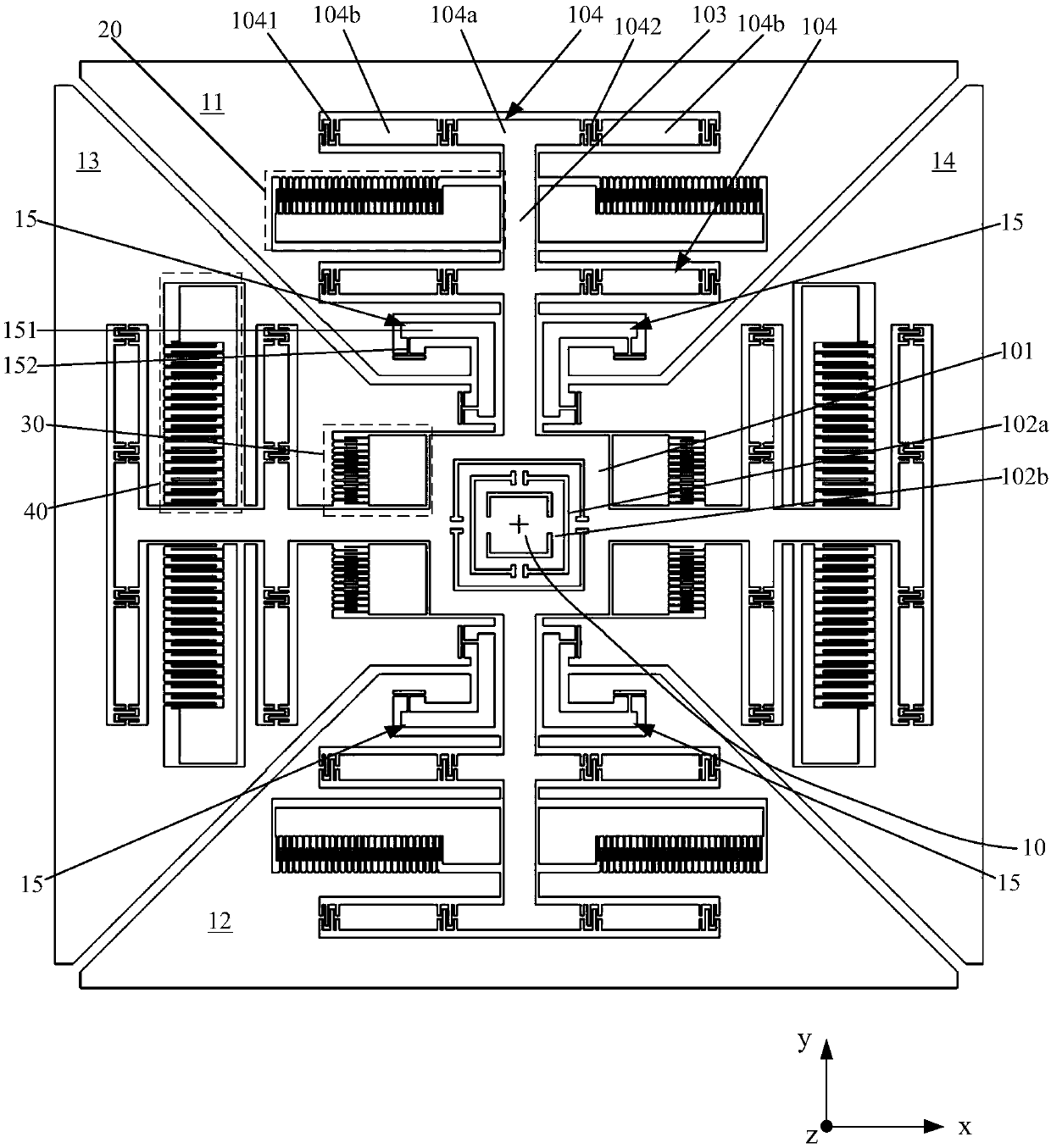 Gyroscope structure