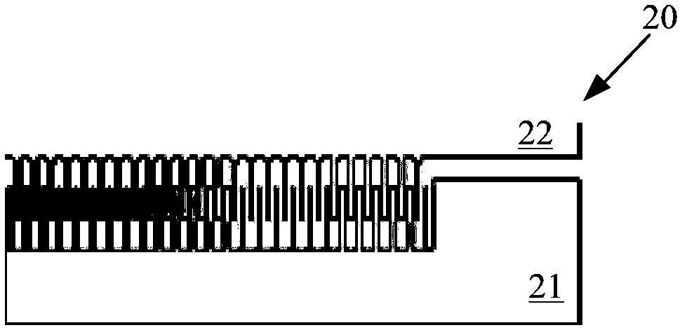 Gyroscope structure