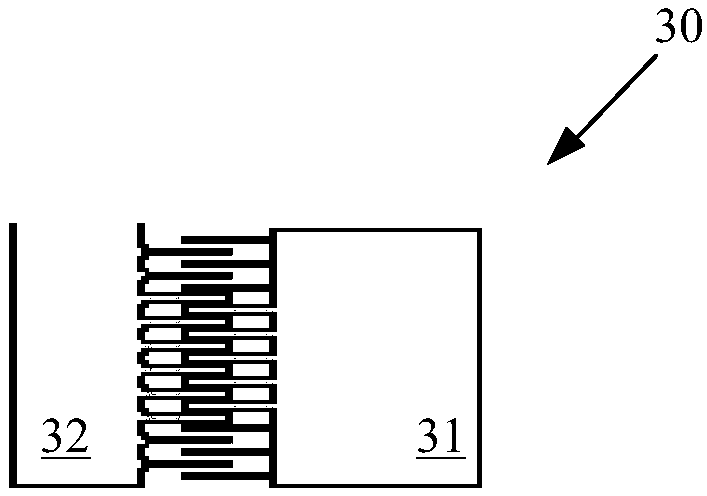 Gyroscope structure