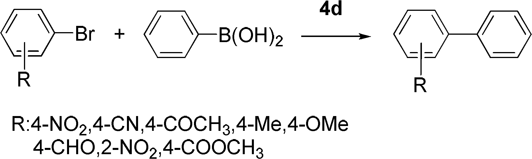 Method for preparing magnetic double-carbene palladium ligand catalyst and using method thereof