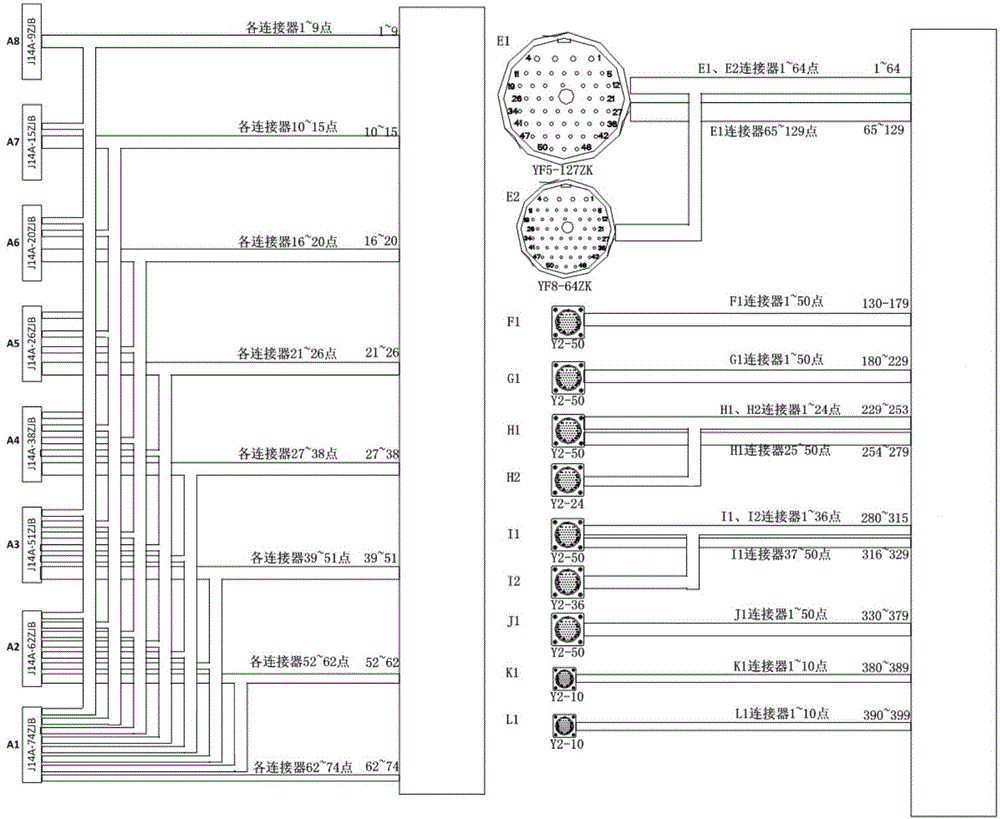 Cable testing system applied to minisatellite