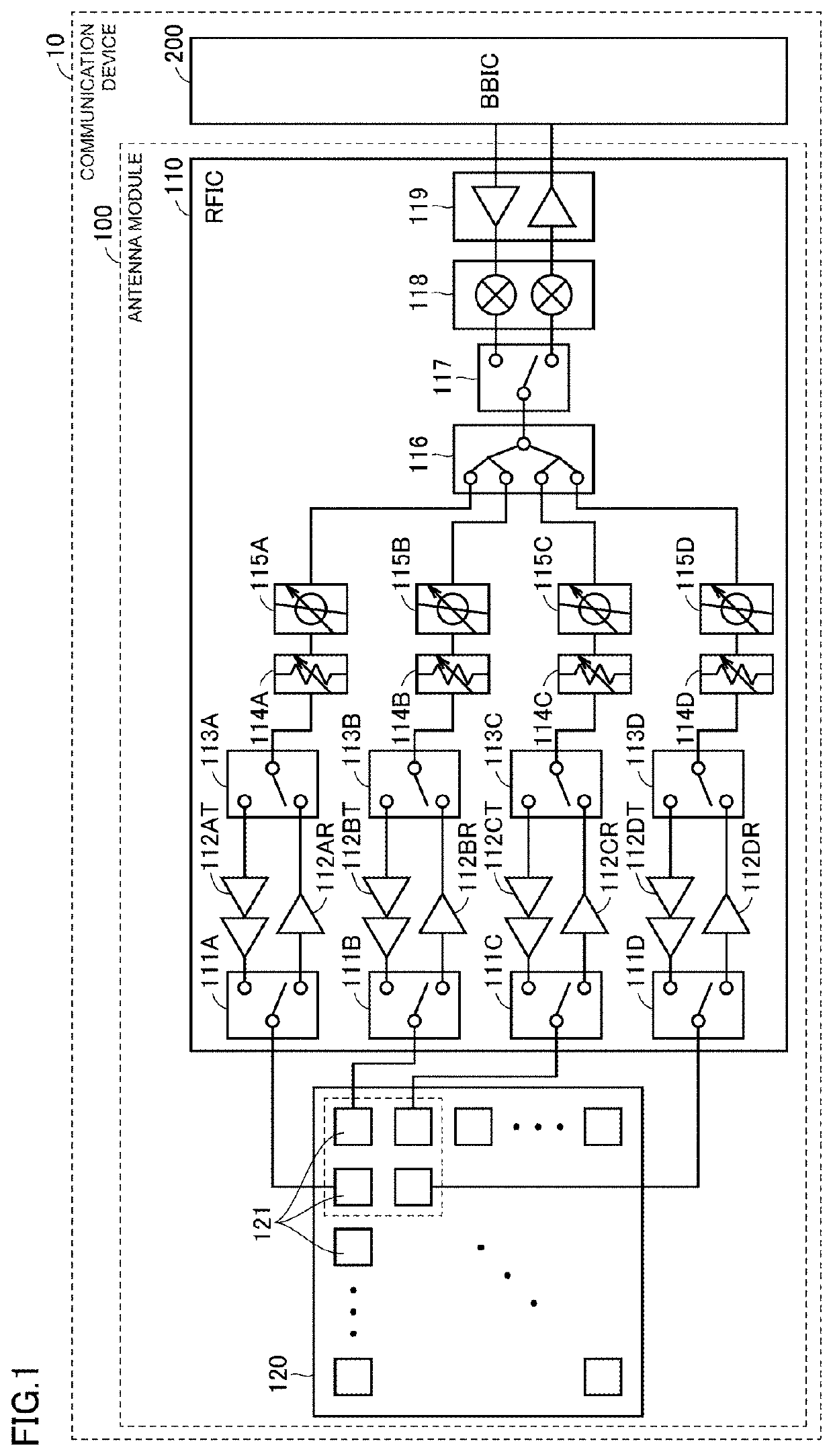 Antenna module