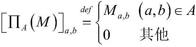 Recommendation system data completion method based on convex optimization local low-rank matrix approximation