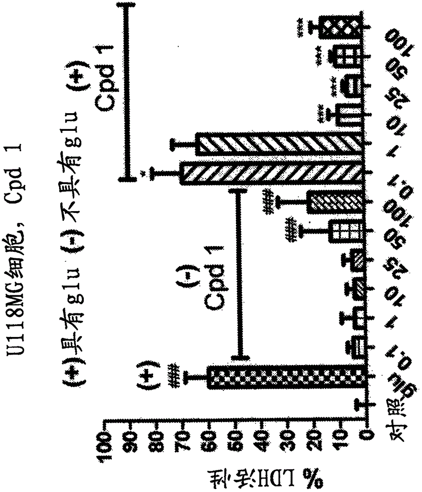 Quinazoline scaffold based compounds, pharmaceutical compositions and methods of use thereof