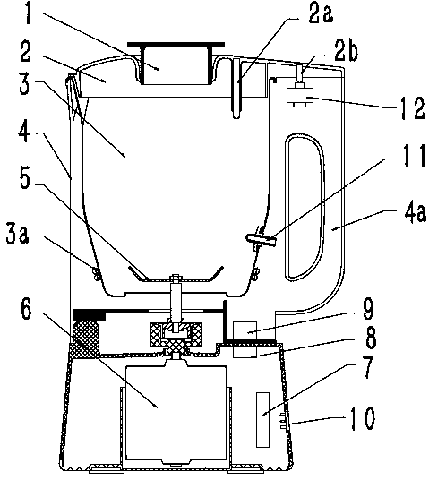 Safe food processor