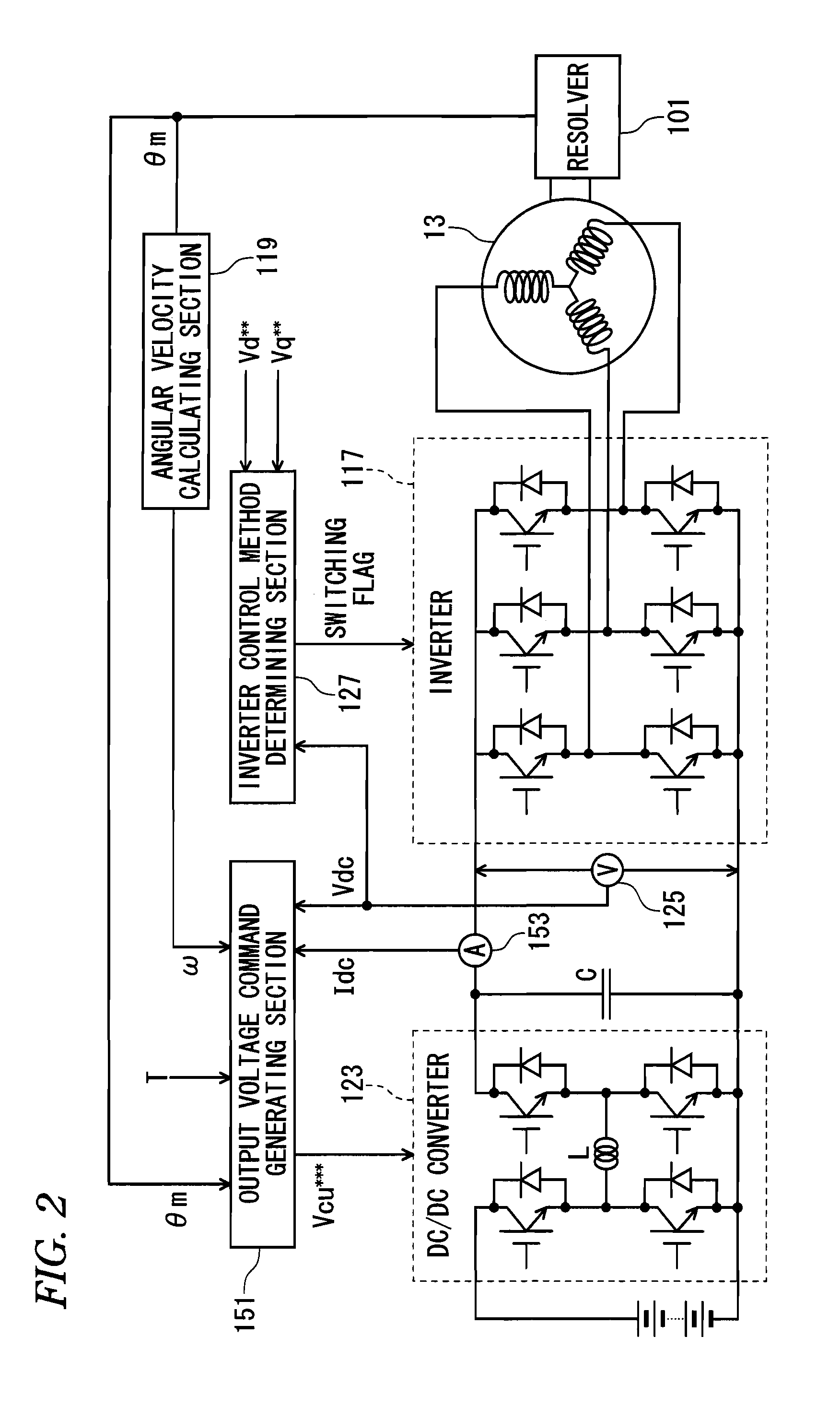 Control apparatus for electric motor