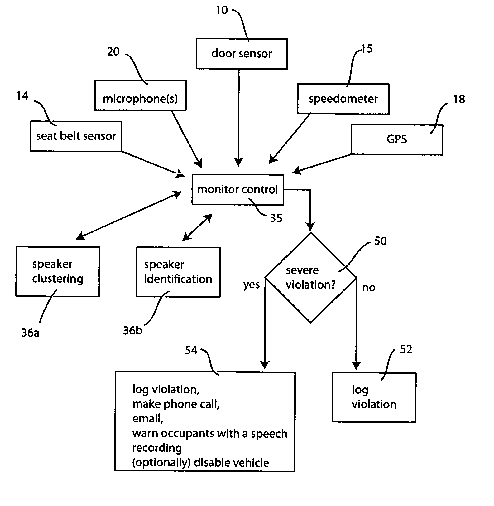 Enhanced automotive monitoring system using sound