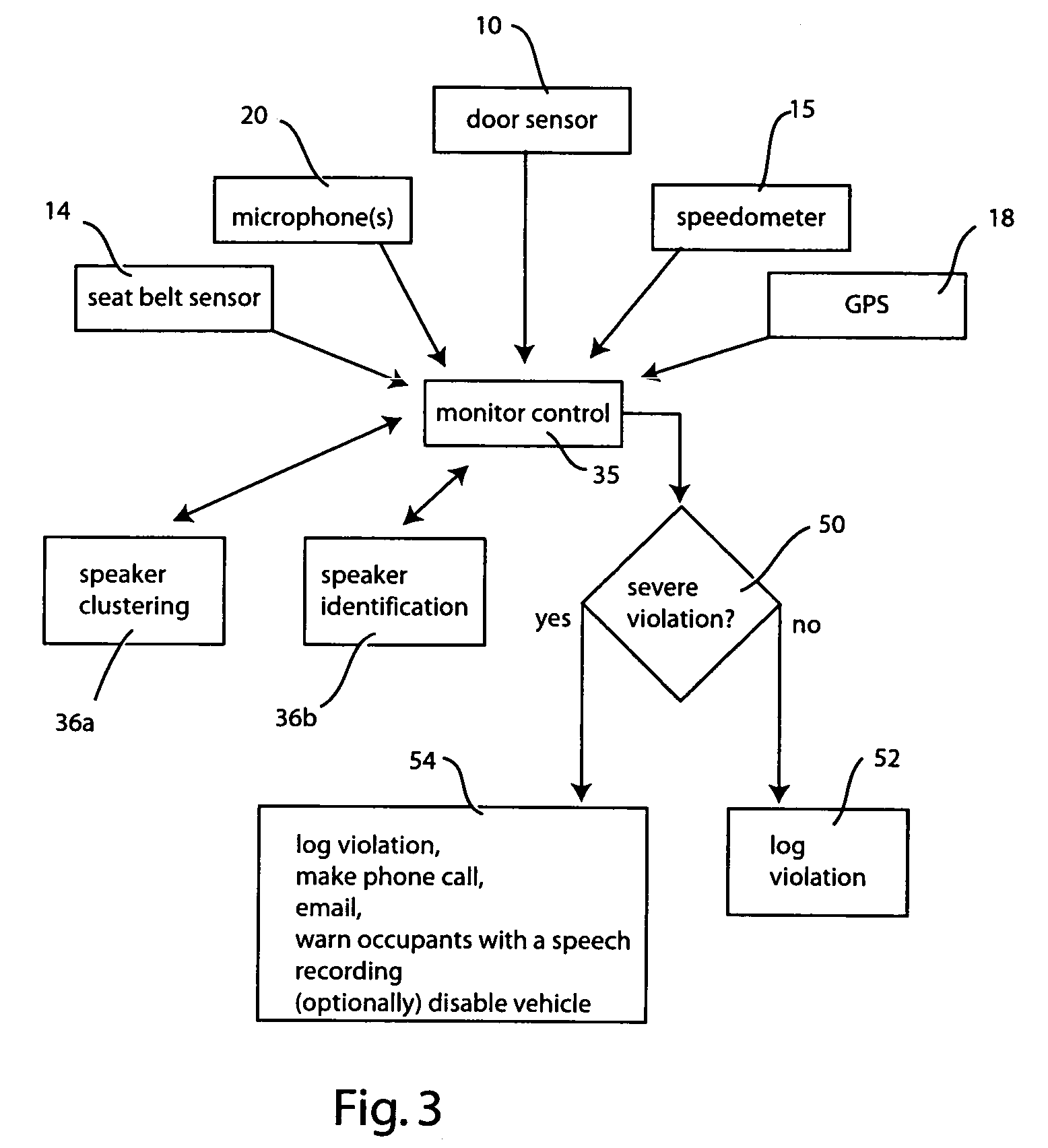 Enhanced automotive monitoring system using sound