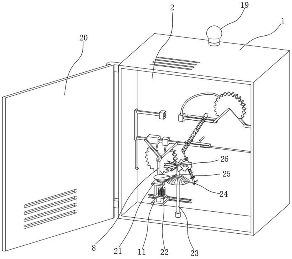 Explosion-proof power distribution cabinet with automatic detection and alarm functions