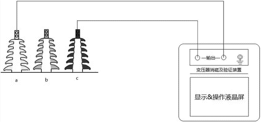 Demagnetizing and verifying apparatus for transformer