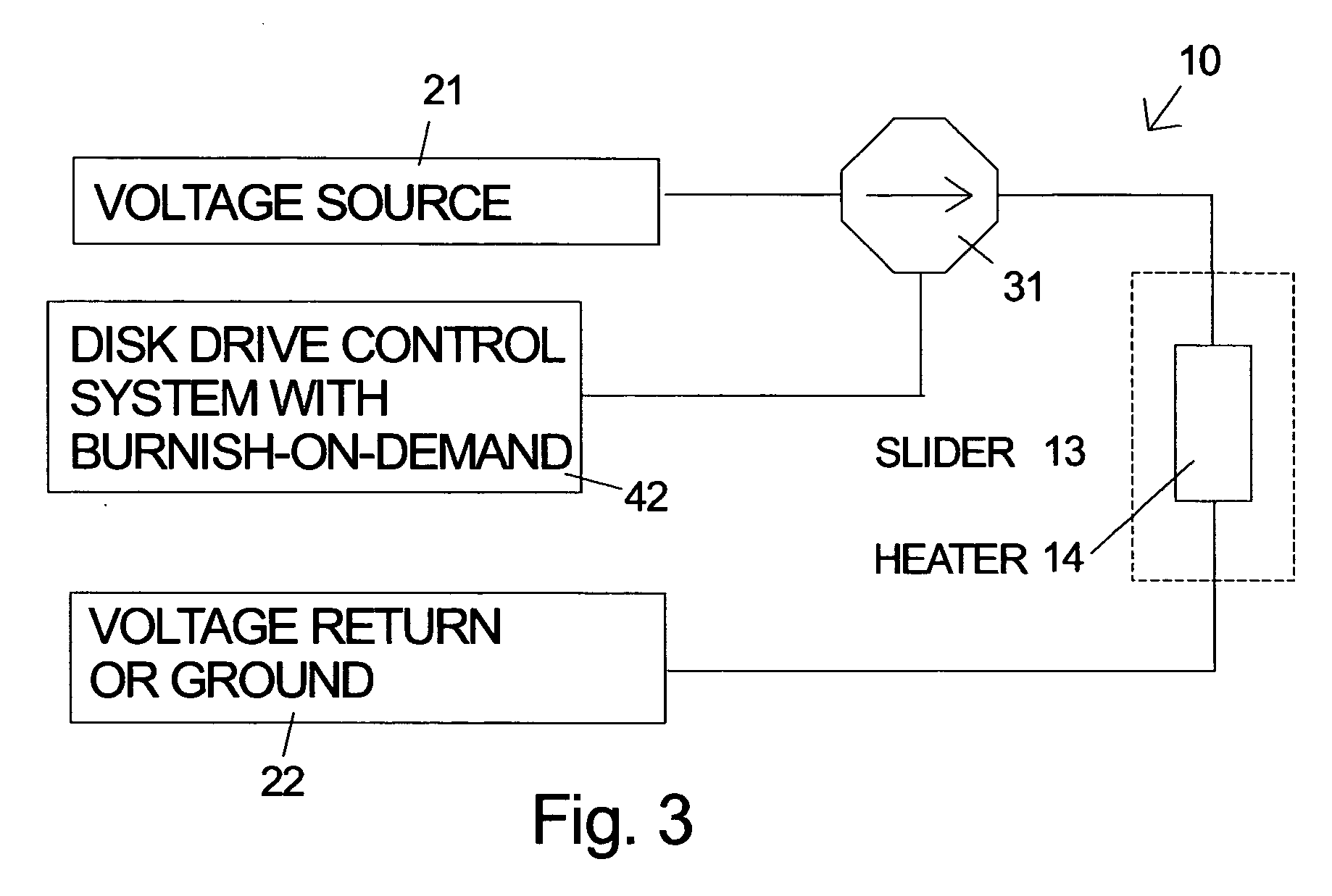 Disk drive with slider burnishing-on-demand