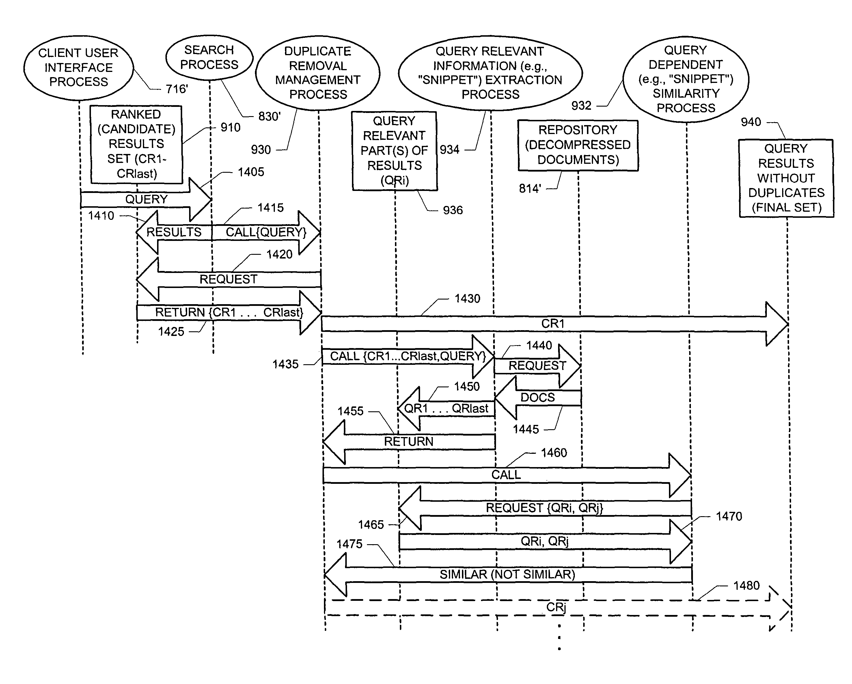 Detecting query-specific duplicate documents