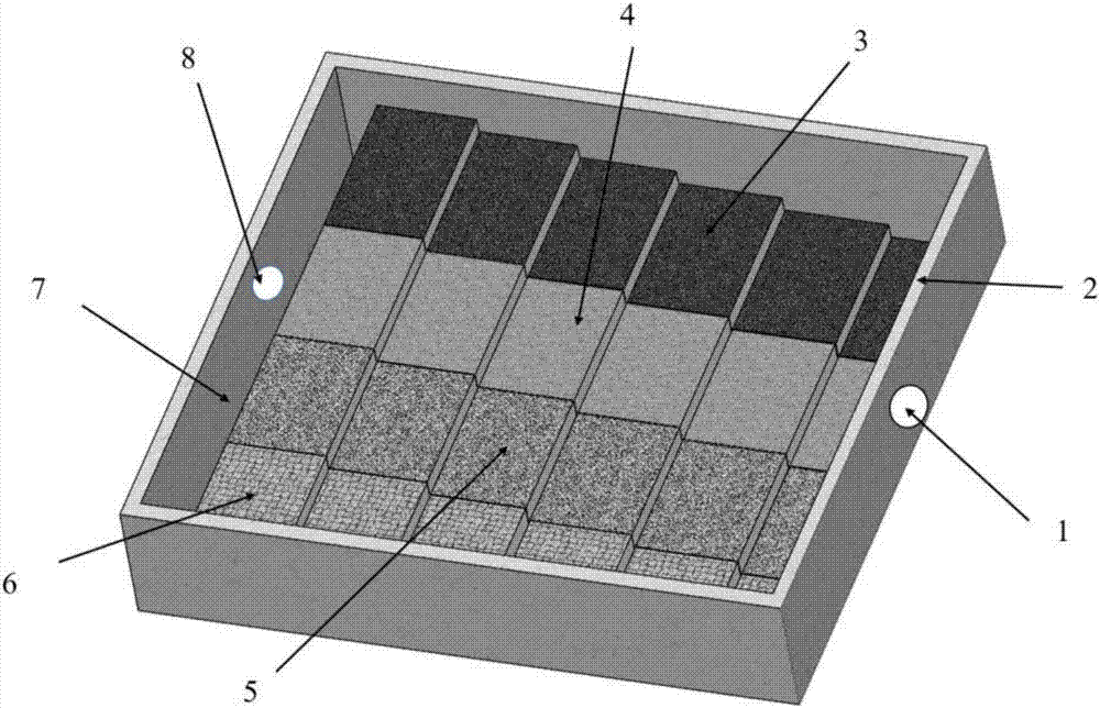 Experiment device for research of suitable hydrologic conditions of fish habitat