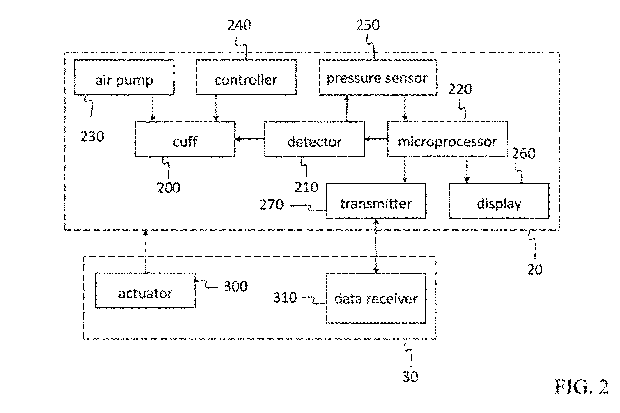 Method and system for detecting signals of pulse diagnosis, and detecting device of pulse diagnosis