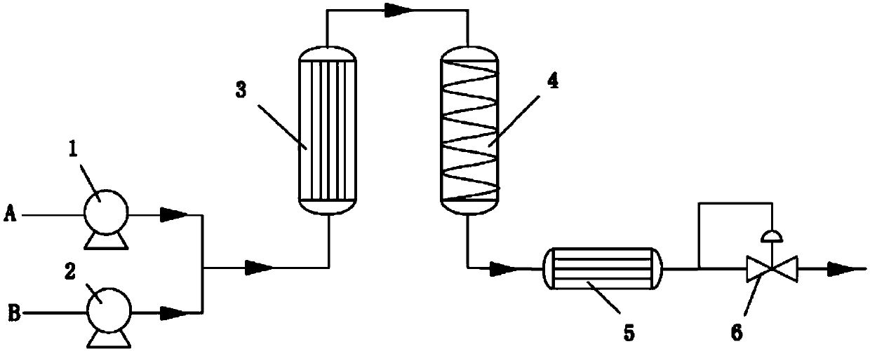 Method for preparing raspberry ketone under supercritical condition