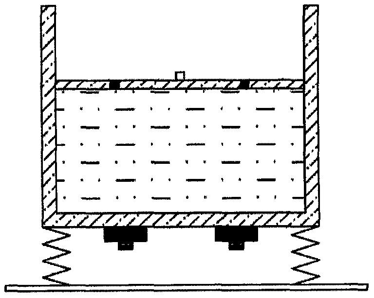 A kind of vibrating dough kneading method and dough kneading equipment