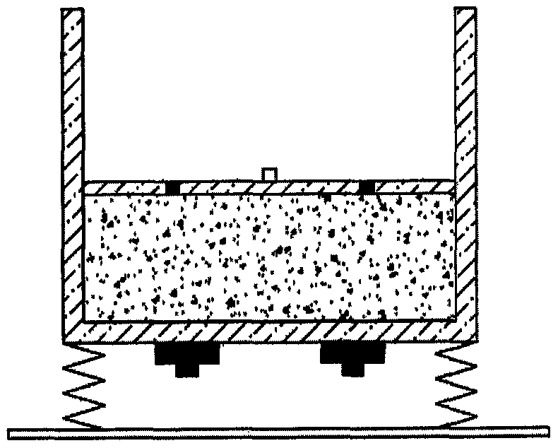 A kind of vibrating dough kneading method and dough kneading equipment