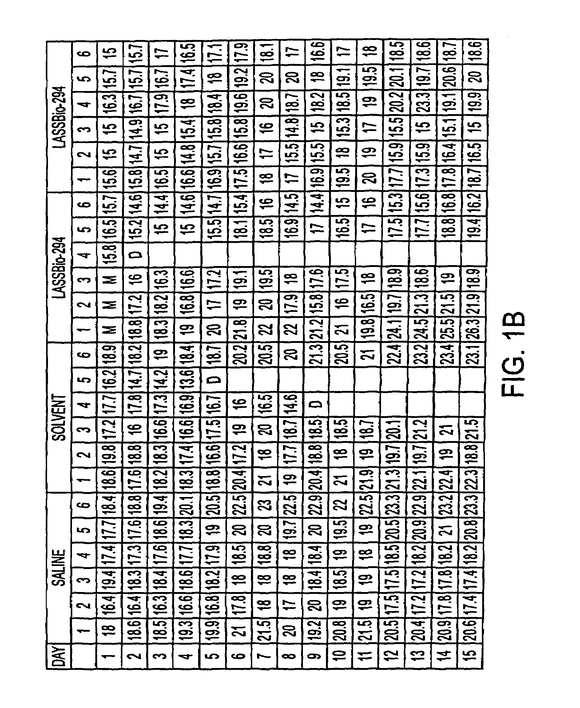 Thienylhydrazon with digitalis-like properties (positive inotropic effects)