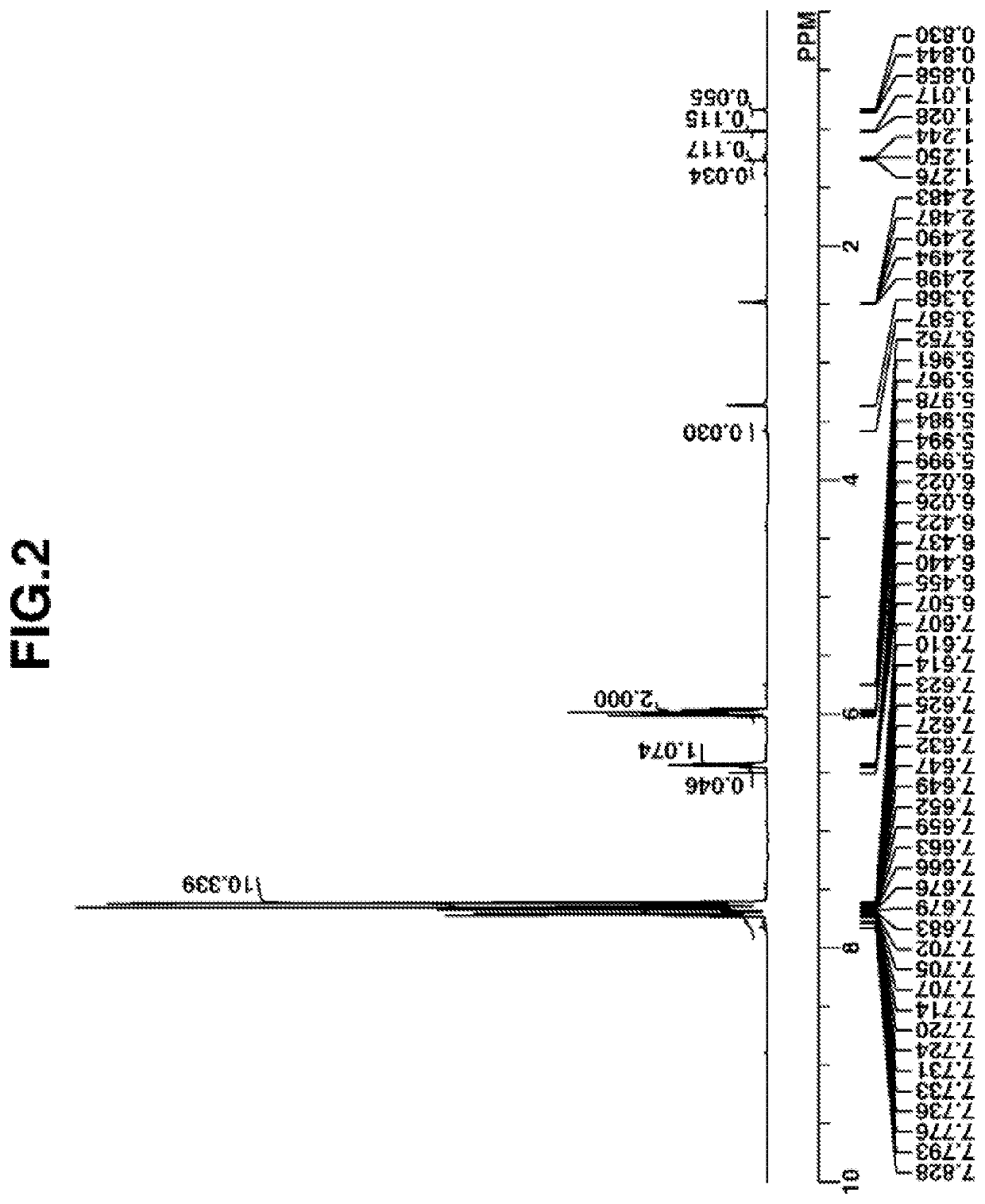 Chemically amplified negative resist composition and resist pattern forming process