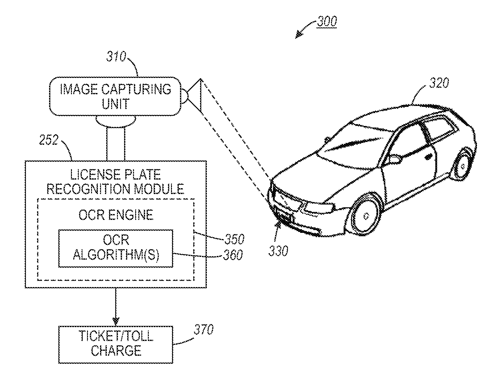 Automated license plate recognition system and method using human-in-the-loop based adaptive learning