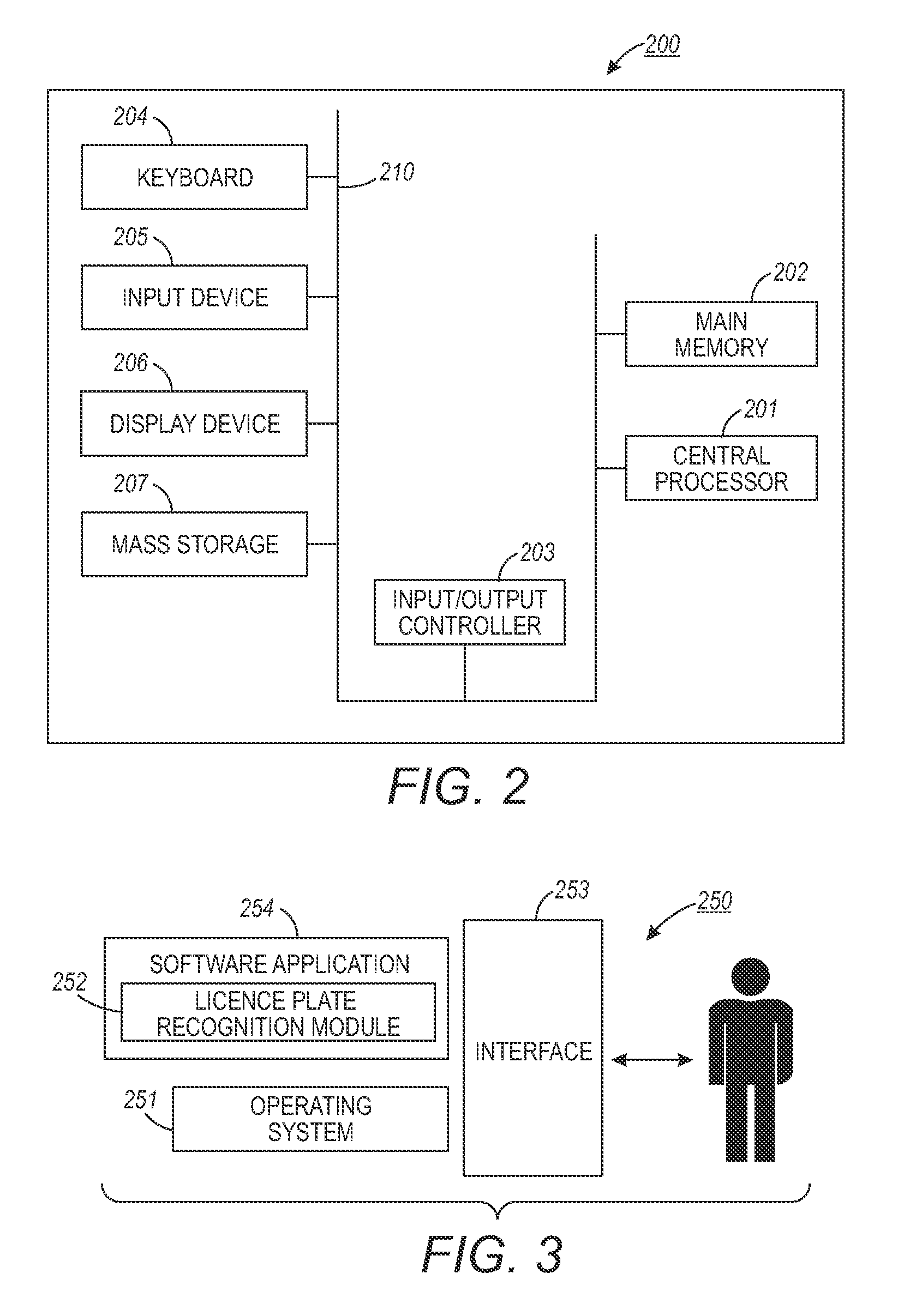 Automated license plate recognition system and method using human-in-the-loop based adaptive learning