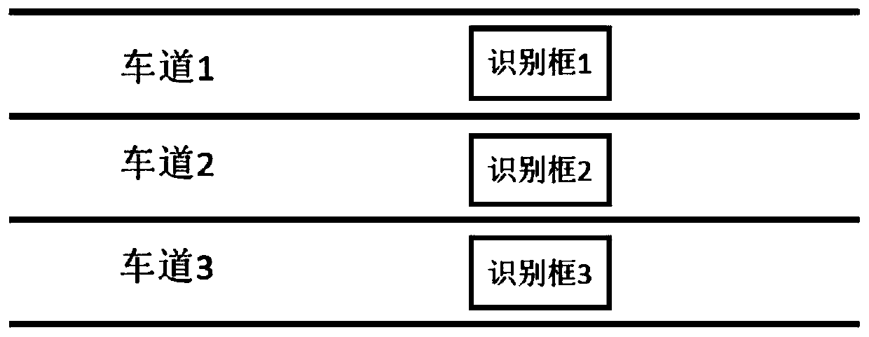 Traffic flow statistics and vehicle type classification method and device