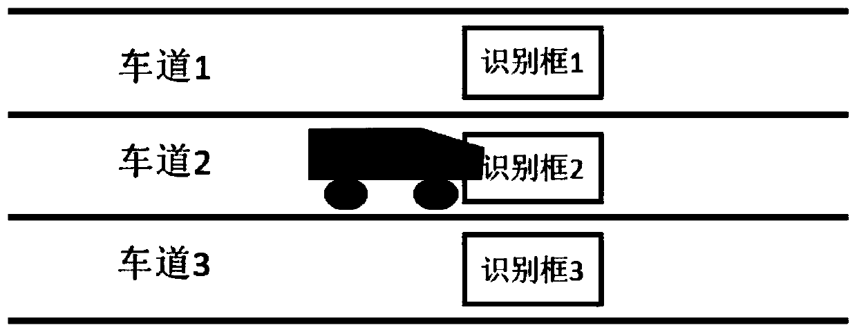 Traffic flow statistics and vehicle type classification method and device