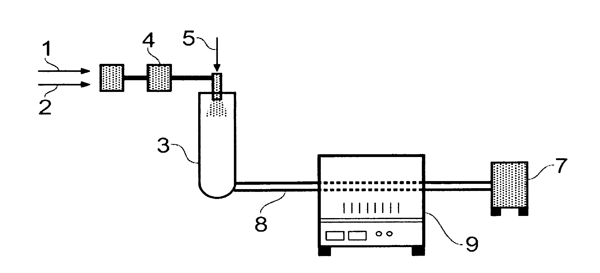 Compositions comprising dye-loaded particles