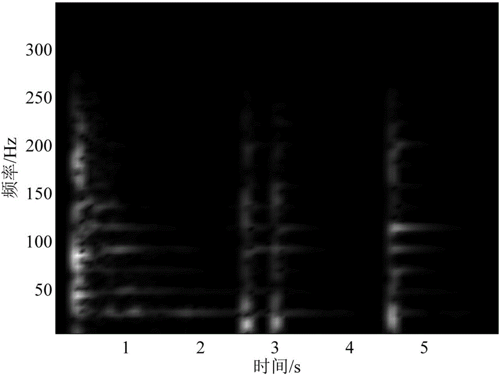 Cable coupling noise suppression method based on sparse optimization of time-frequency domain