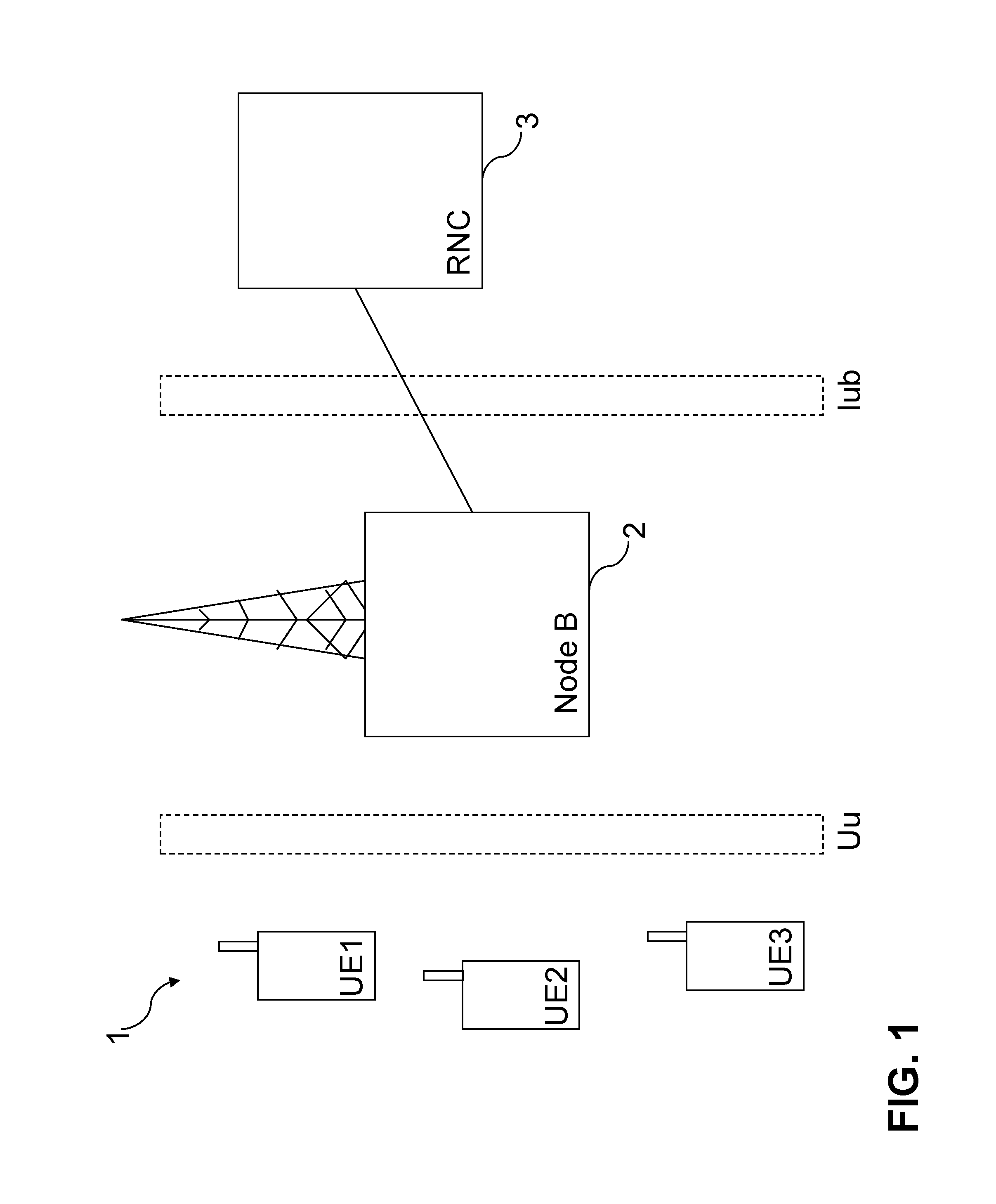 Channelization code sharing between multiple users