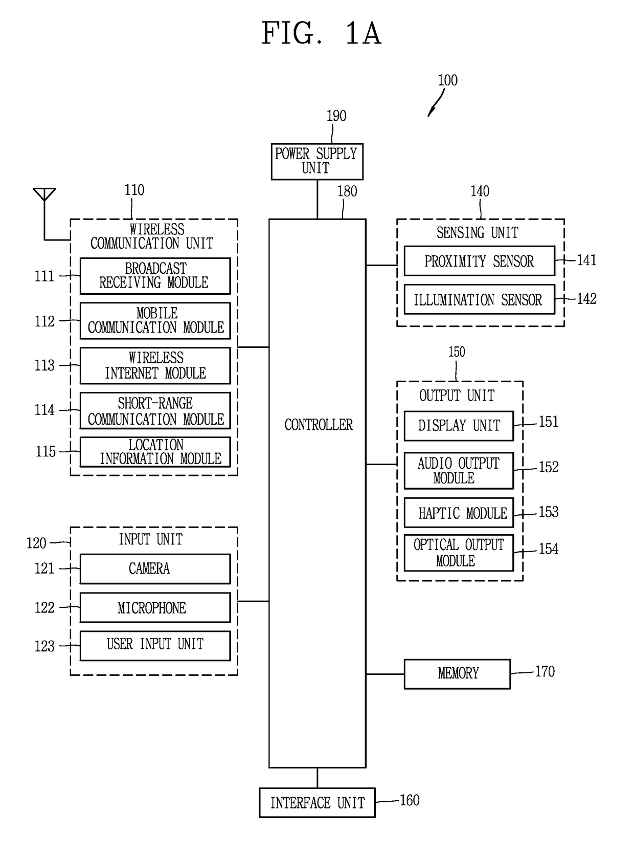 Electronic device