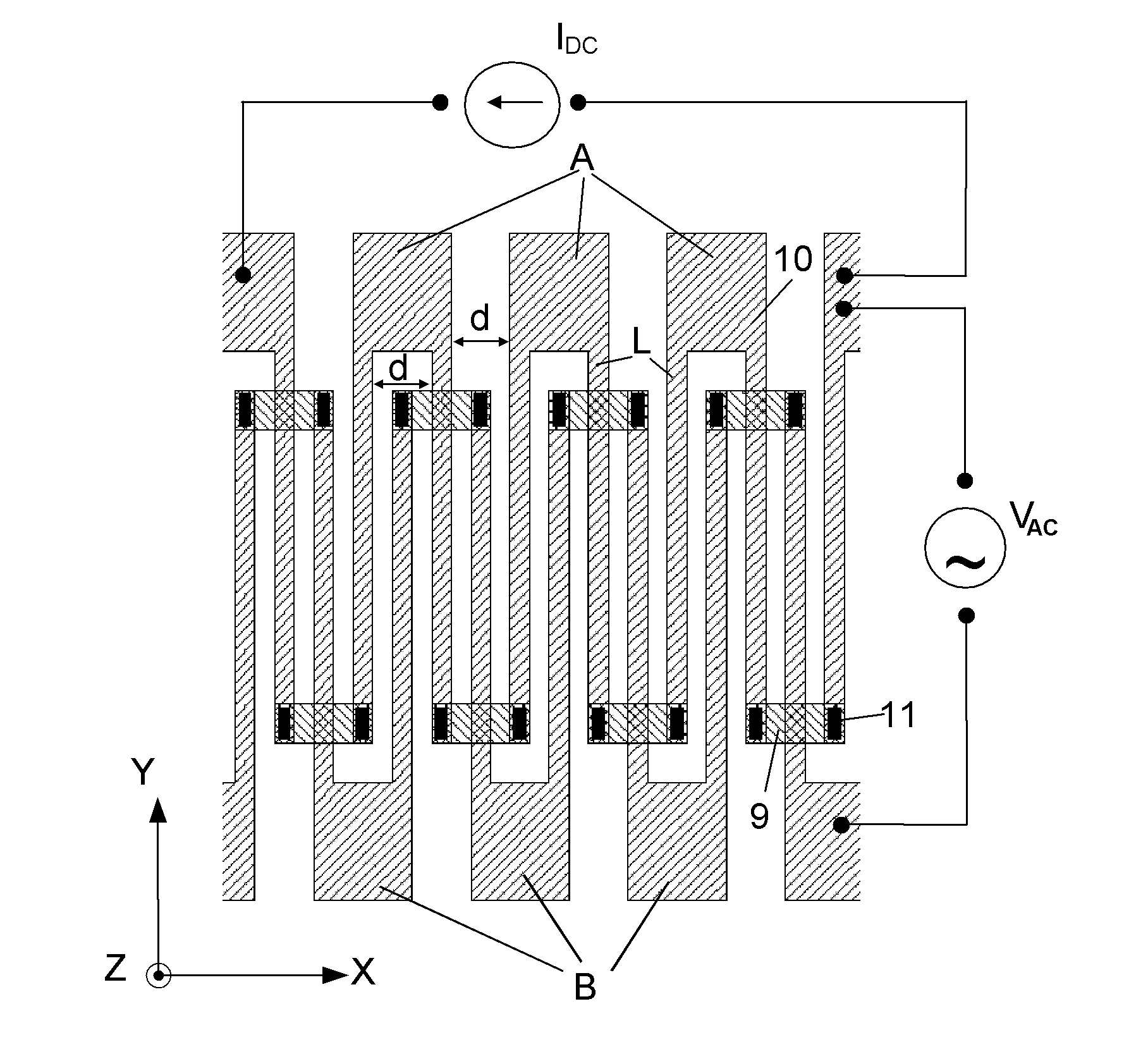 Manipulation of magnetic or magnetizable objects using combined magnetophoresis and dielectrophoresis