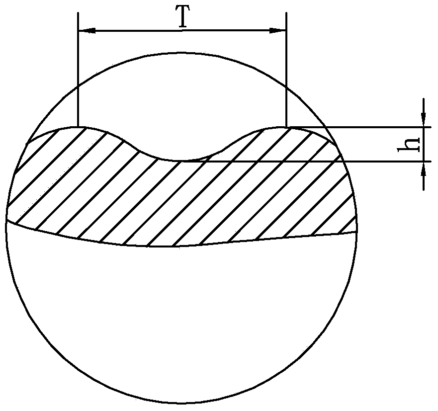 Recycling method of scrapped groove taper milling cutter