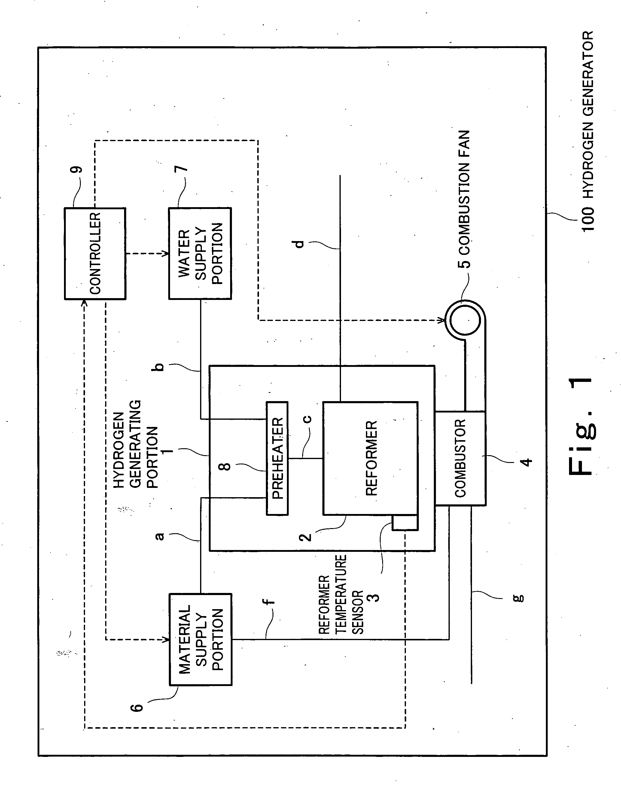 Hydrogen generator and fuel cell system