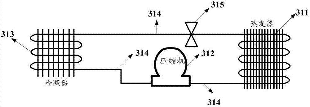 Energy-saving emission-reducing energy comprehensive utilization system for construction