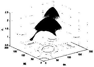 Four-quantum-bit W-state and GHZ-state mixed-state three-body separable method in noise environment