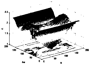 Four-quantum-bit W-state and GHZ-state mixed-state three-body separable method in noise environment