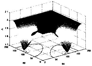 Four-quantum-bit W-state and GHZ-state mixed-state three-body separable method in noise environment