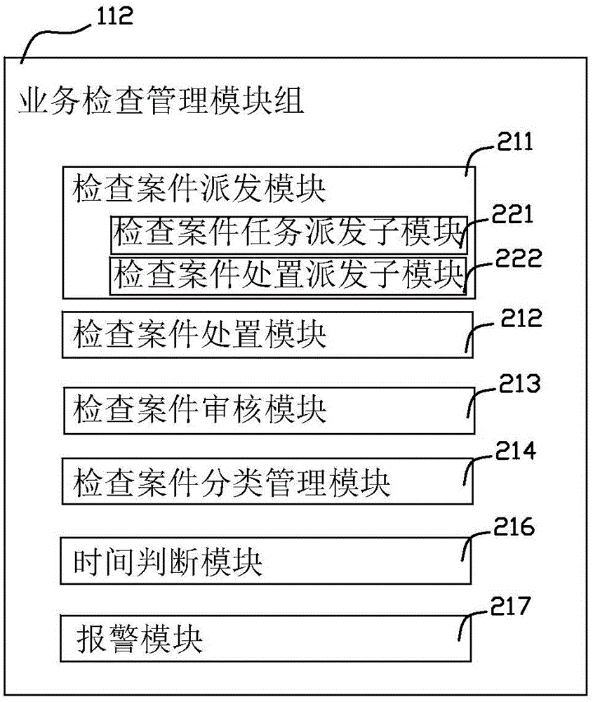 Public toilet environmental sanitation intelligent operation and inspection management system